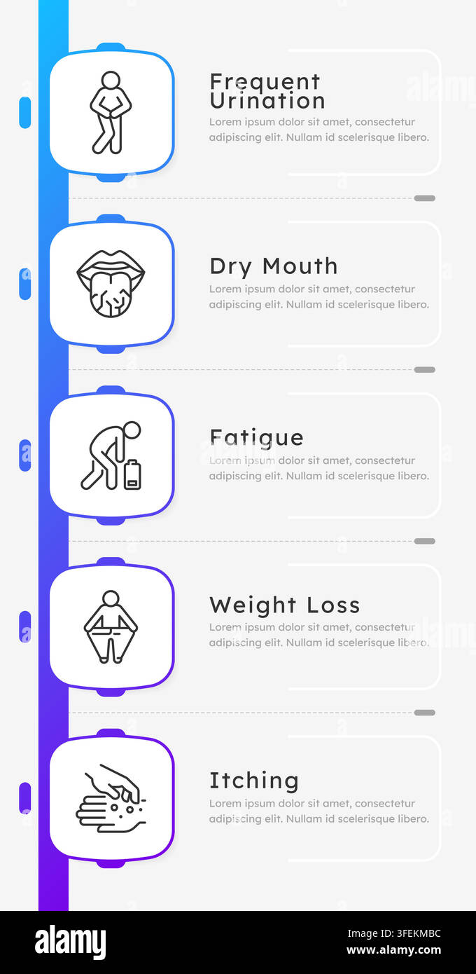 Internal physiological stress markers infographic 5 steps Stock Vector