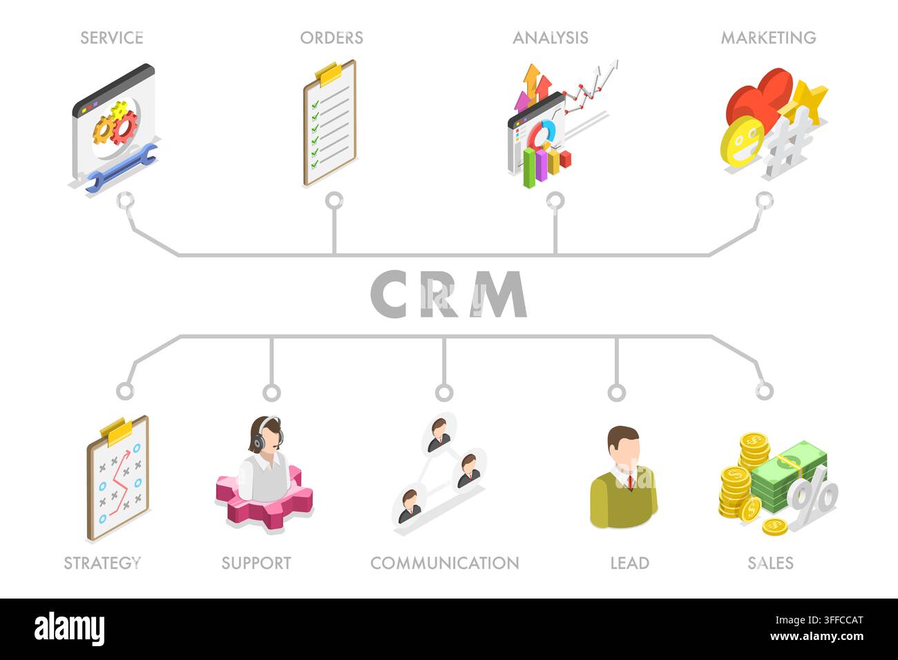 3D Isometric Flat Illustration of CRM, Software Structure Module Workflow Stock Photo