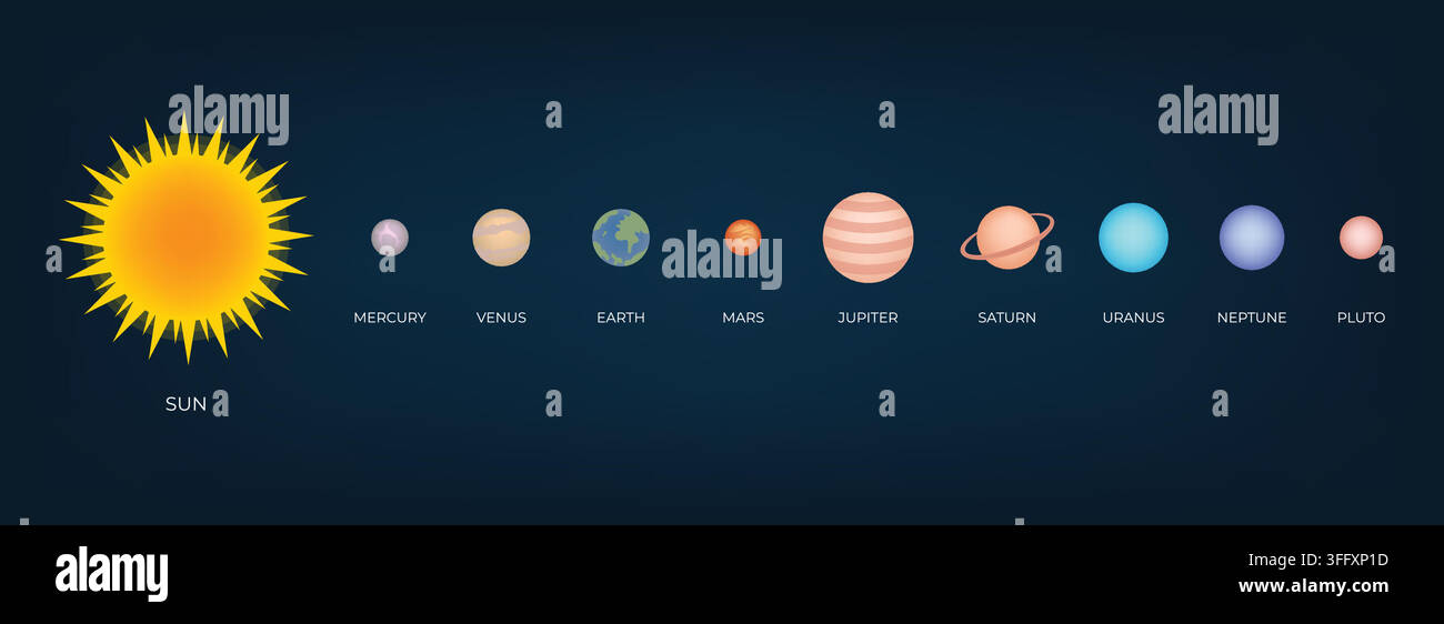 Solar System Showing the Sun and Eight Planets with Pluto in Space Stock Vector