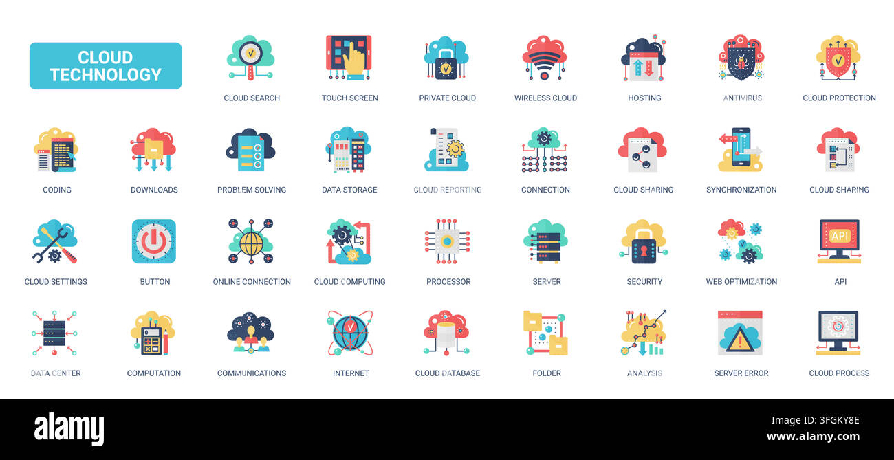 Colorful cloud technology symbols showing storage, hosting, security, database, synchronization and wireless computing for digital infrastructure workflows flat icons set vector illustration Stock Vector