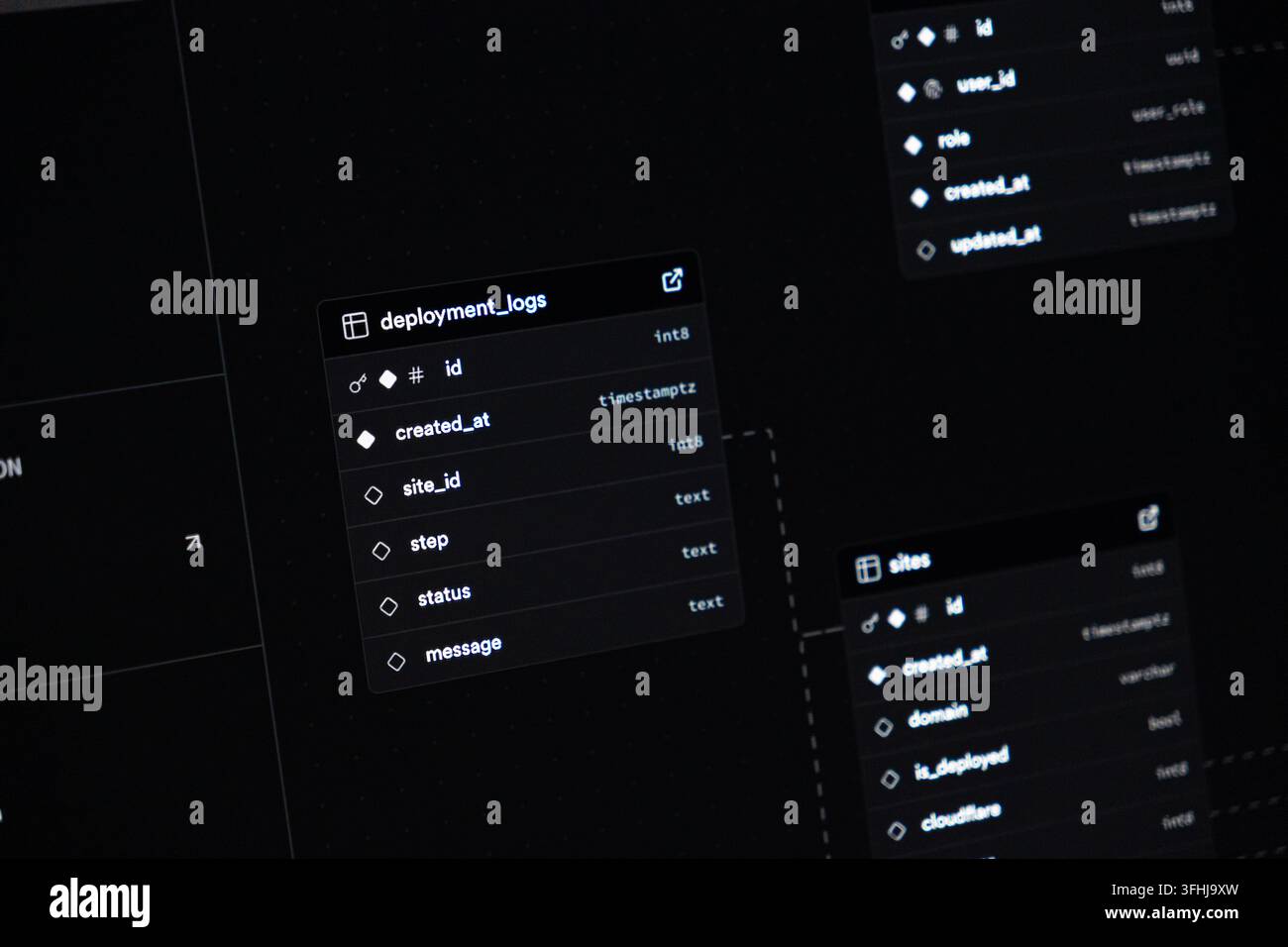 The detailed screen rendering depicts complex software engineering architecture through relational database diagrams, representing modern web applicat Stock Photo