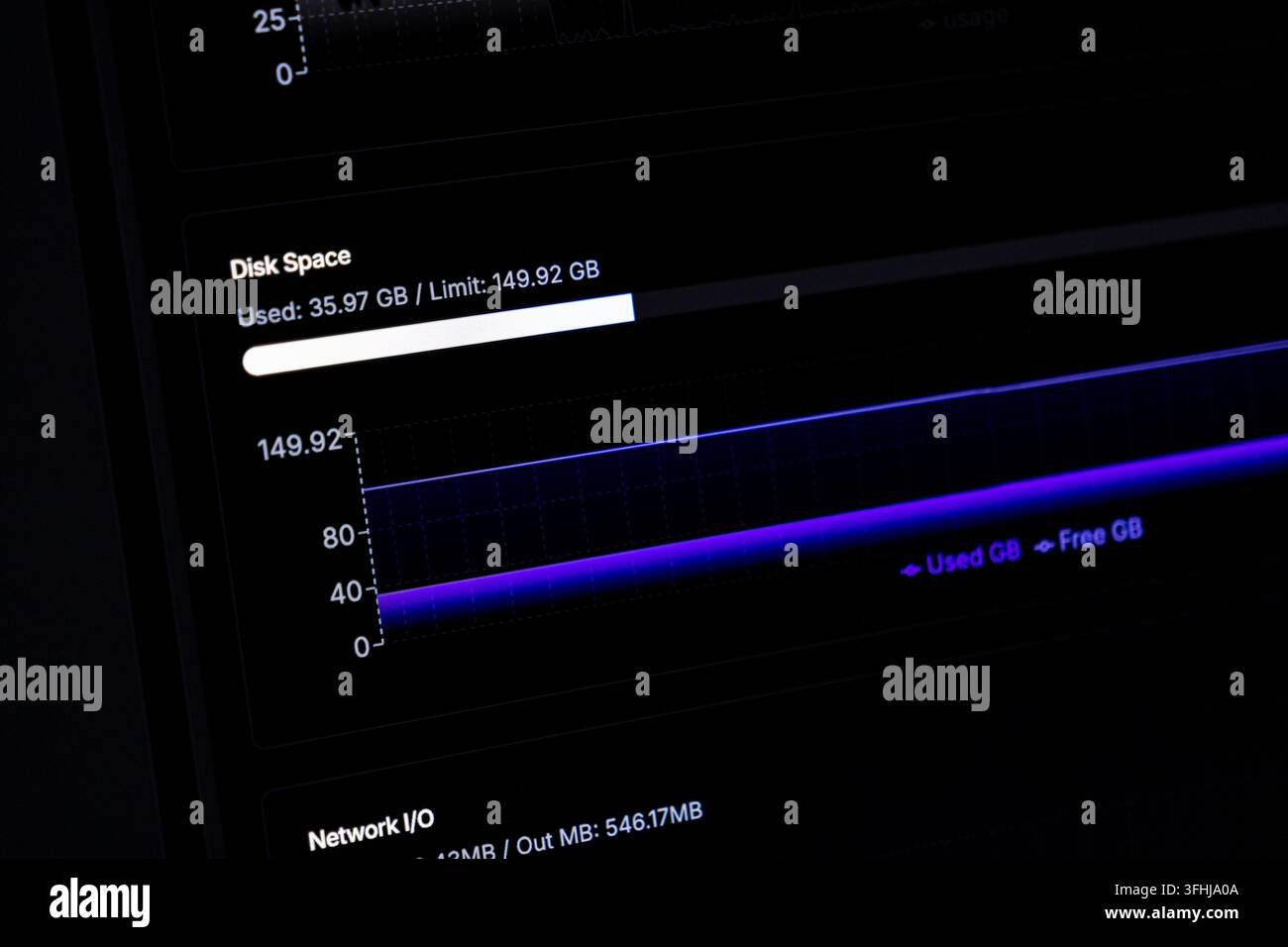 System monitoring interface showing disk space consumption and graphical data statistics, which illustrates server maintenance, cloud computing analyt Stock Photo