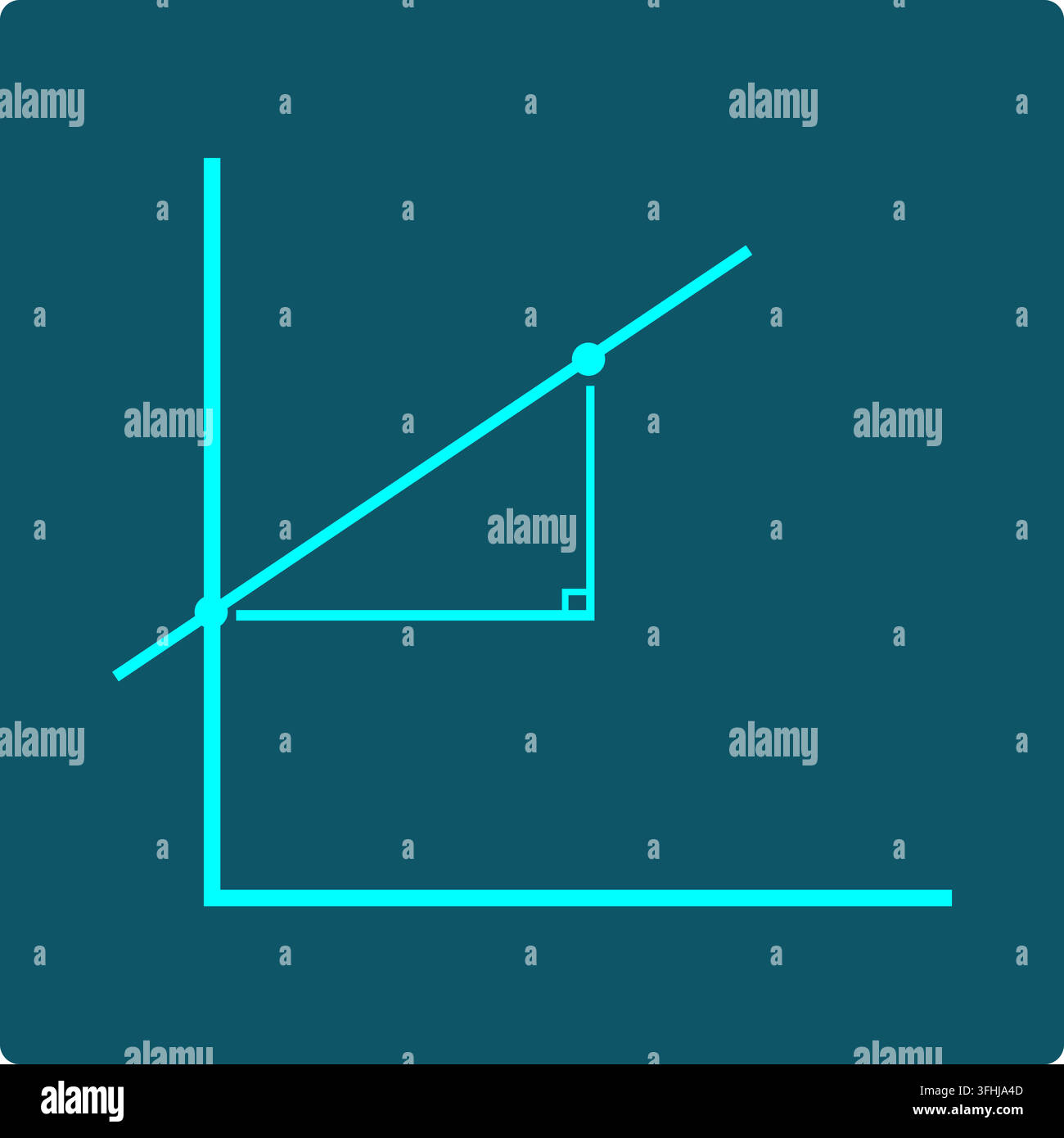 A coordinate line with its slope built from a right-angle rise-and-run construction between two marked points. Stock Vector