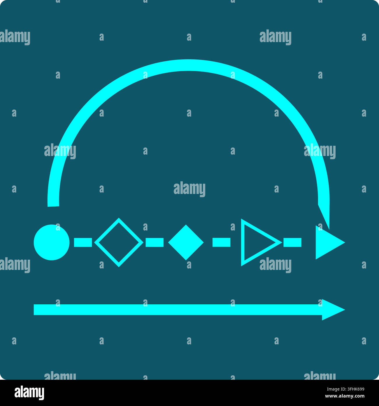 Function Composition-circle transformed through two shape-changing gates into a triangle, with an overarching arc linking input directly to output Stock Vector