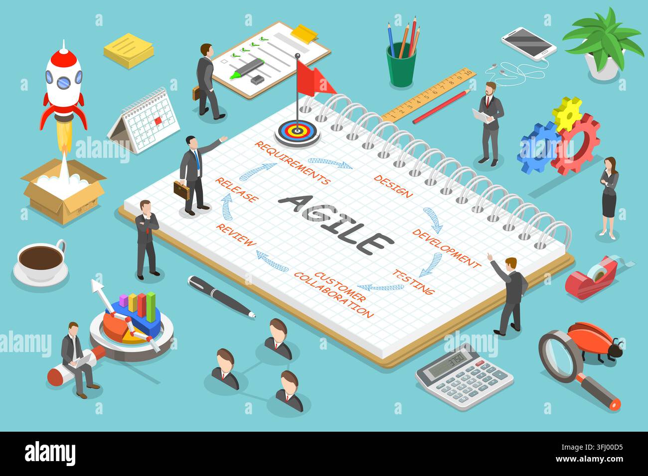 Flat isometric  concept of agile methodology, software product development. Stock Photo