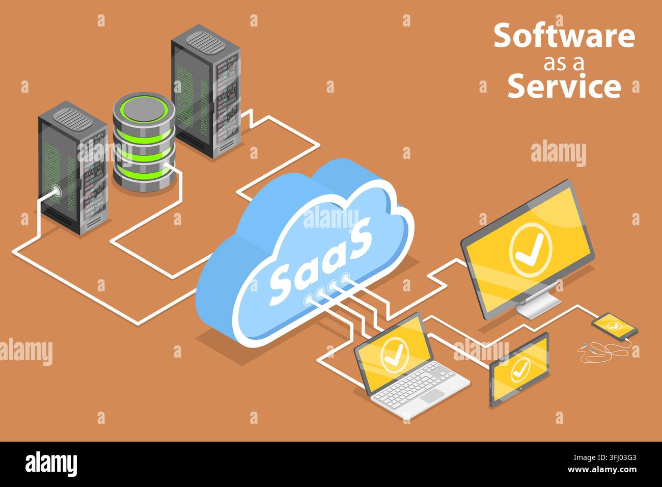3D Isometric Flat  Conceptual Illustration of Saas - Software as a Service, Cloud Computing Technologies. Stock Photo