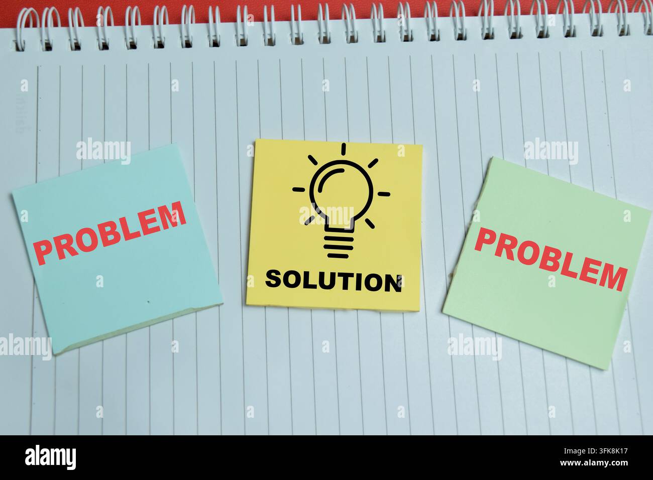 Concept of problem solving cycle write on sticky notes isolated on table. For showing one solution creates an new problem and critical thinking Stock Photo