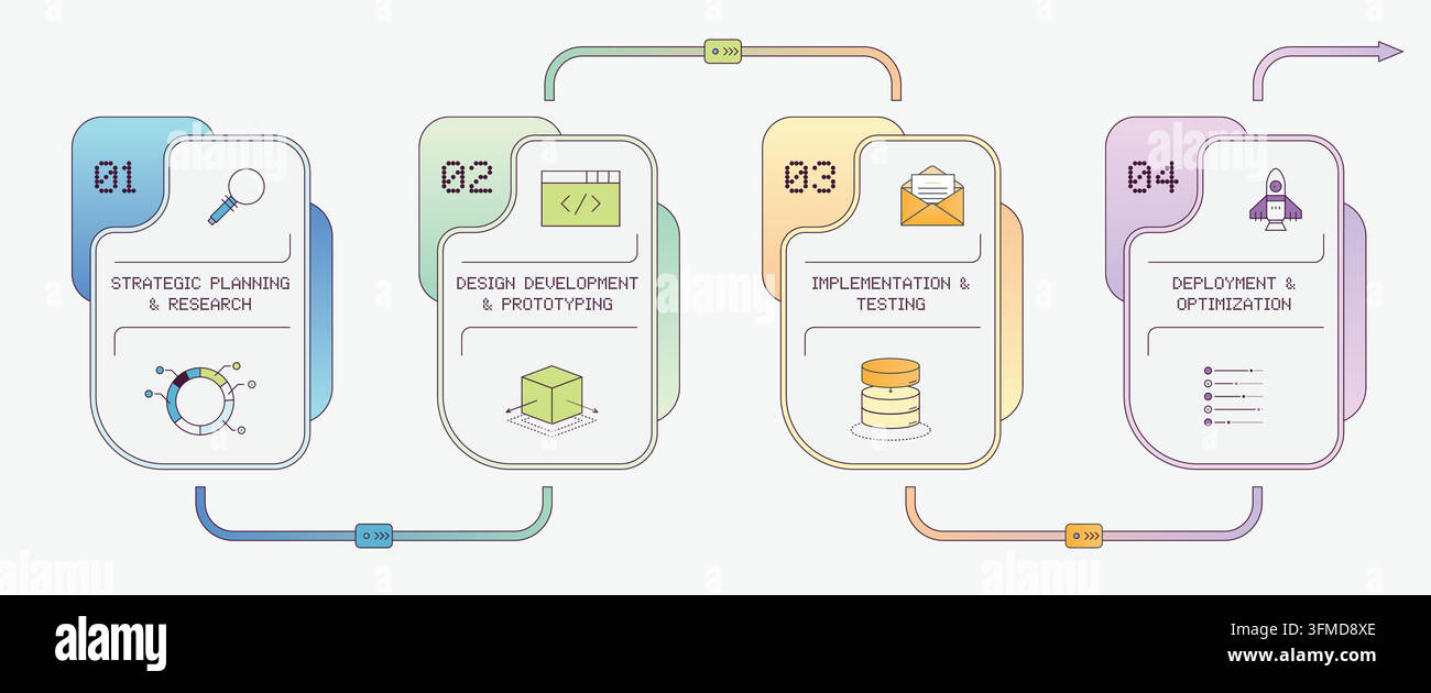 Business infographic steps template Stock Vector