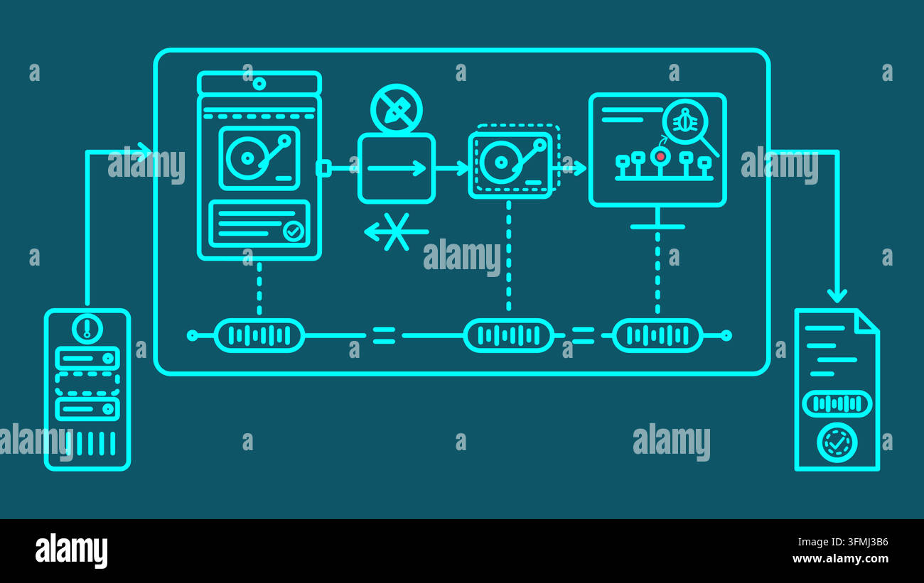Digital forensics icon: seized server evidence sealed, copied via write ...