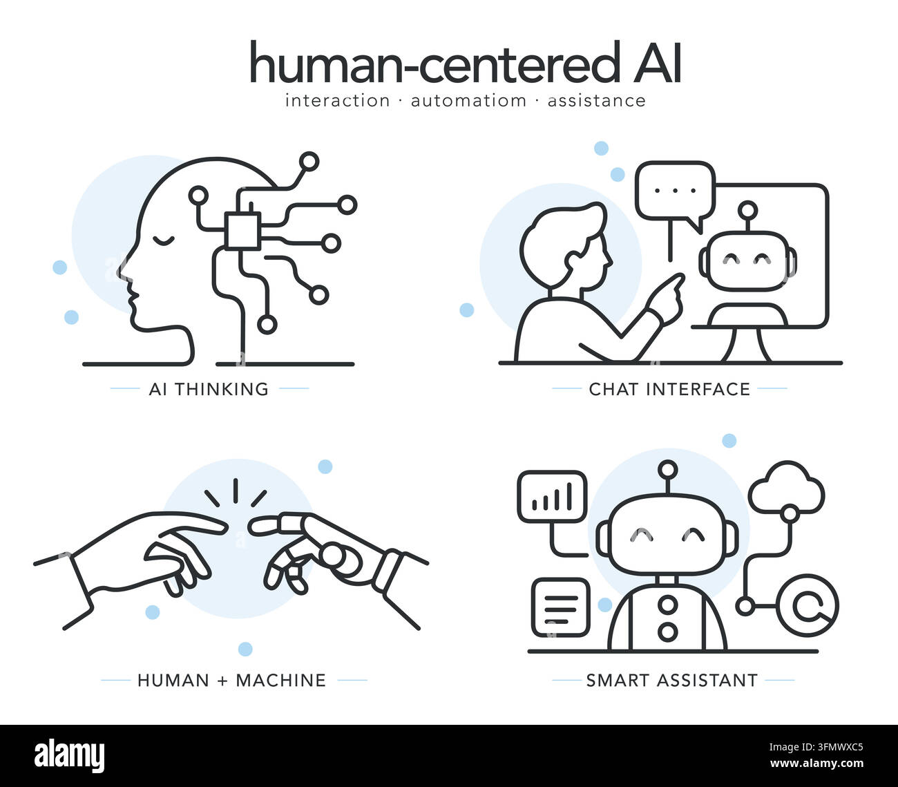 human-centered AI interaction and smart assistant concepts Stock Vector