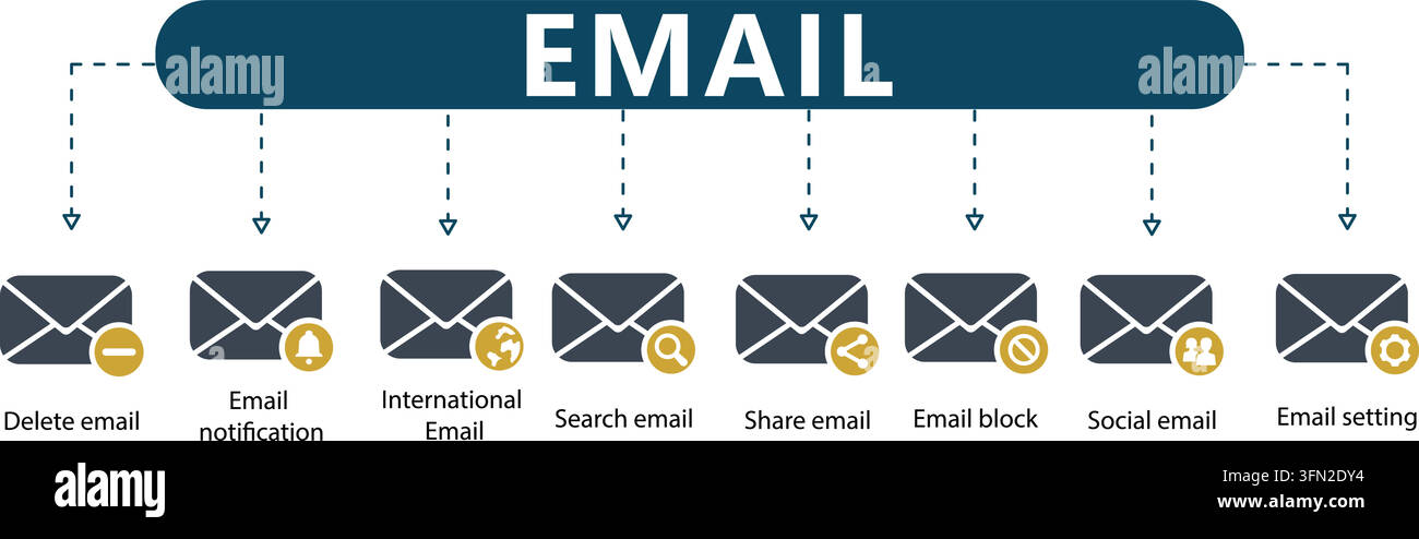 Email vector infographic featuring central header and eight icons for ...
