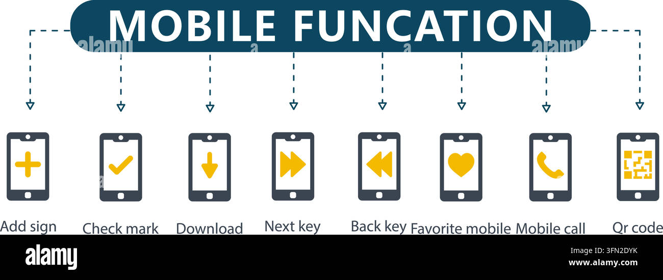 Mobile function vector infographic featuring central header and eight ...