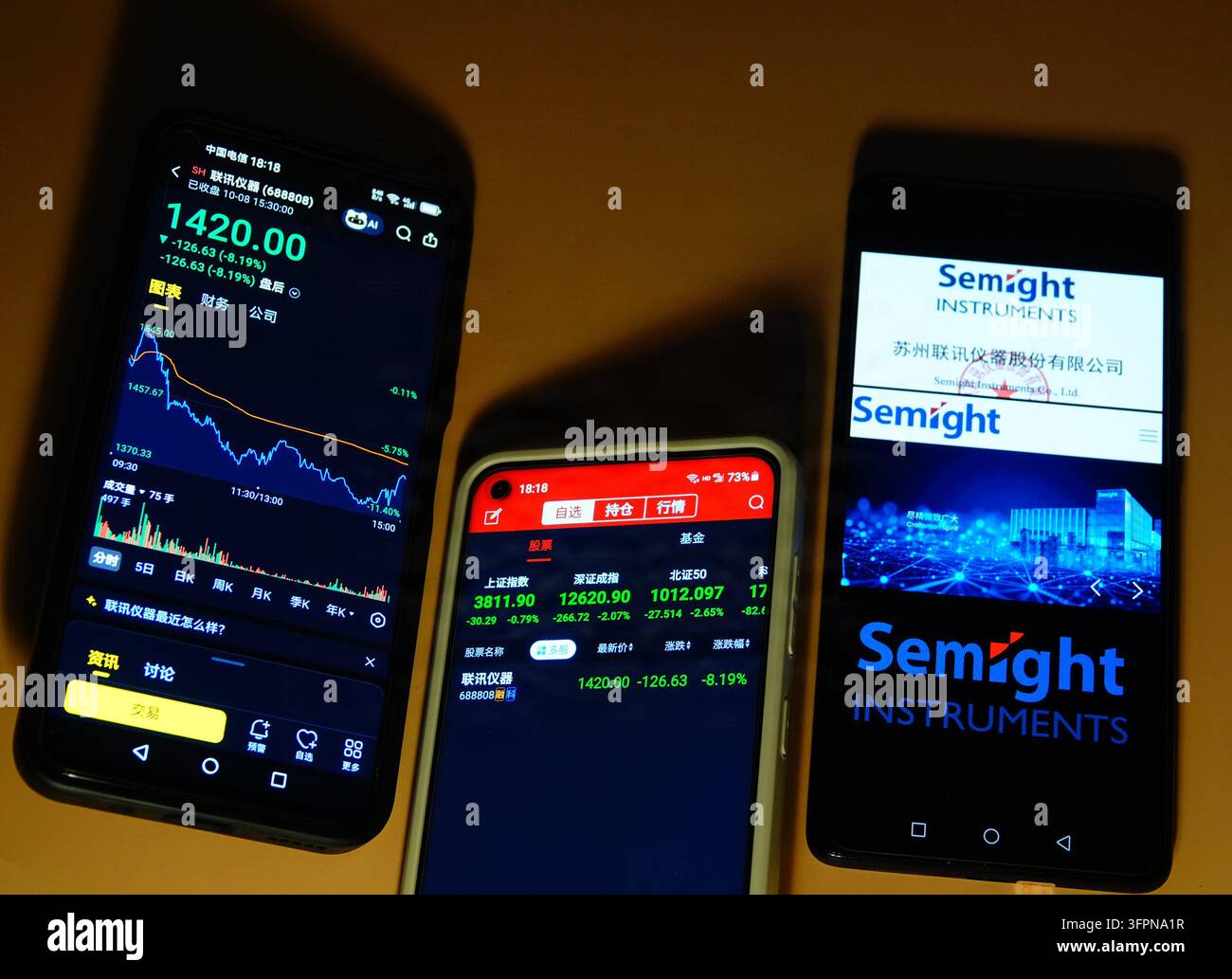 Sleniem Instruments YICHANG, CHINA - OCTOBER 8, 2026 - The stock price of Semight ...