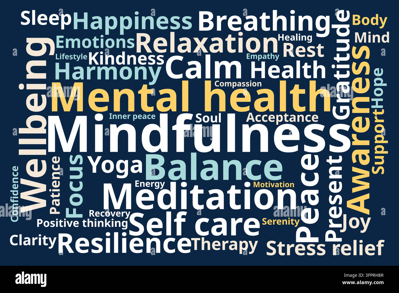 Word cloud banner about mindfulness and mental health with white, light blue and yellow words on a dark blue background. Vector illustration, 3:2 form Stock Vector