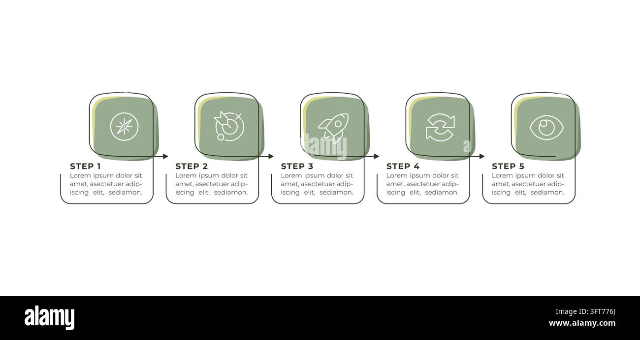 Process8 Flowchart Organization management horizontal process flow infographic 5 steps ...