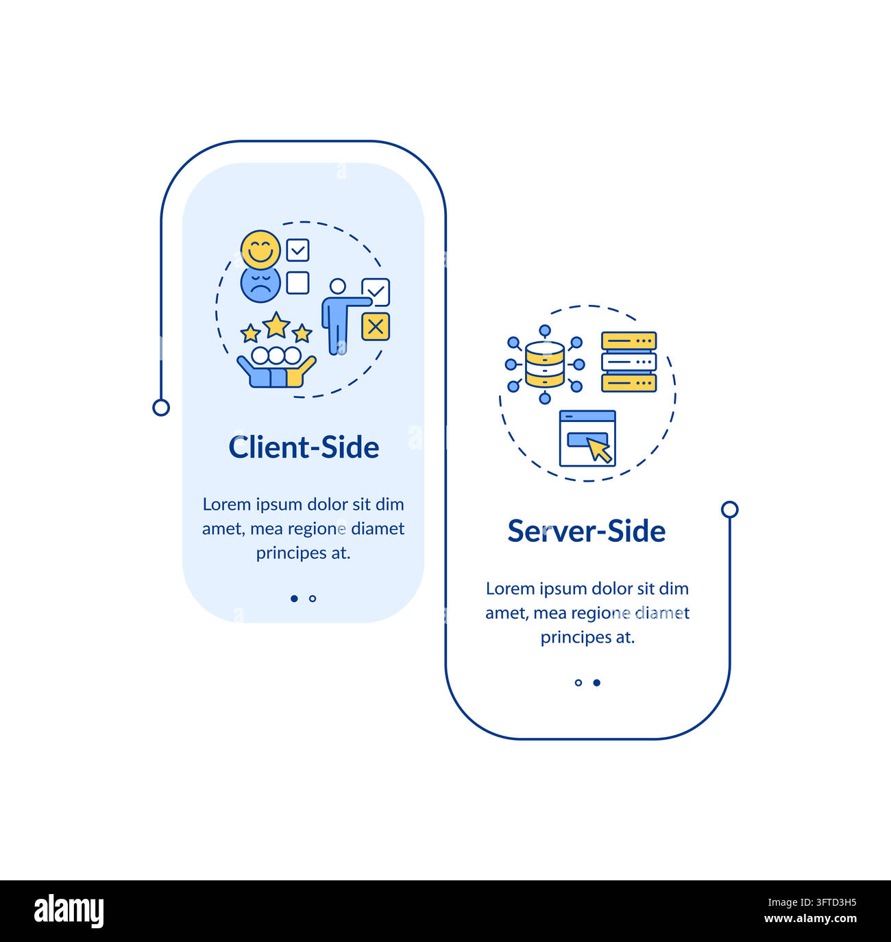 Software development sides rectangle infographic vector Stock Vector ...