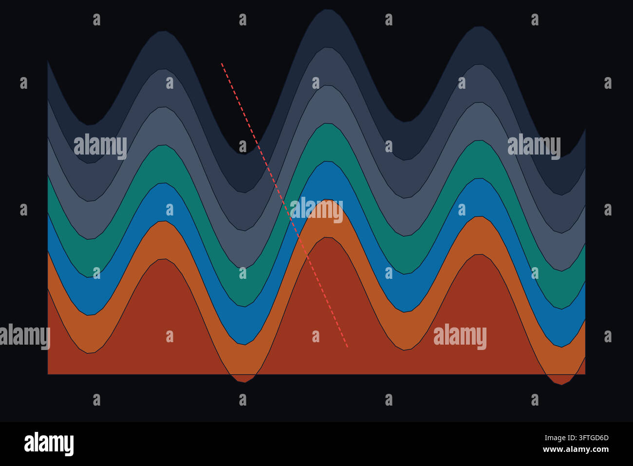 Geological Stratigraphic Cross Section Anticline Fault Vector - Earth ...