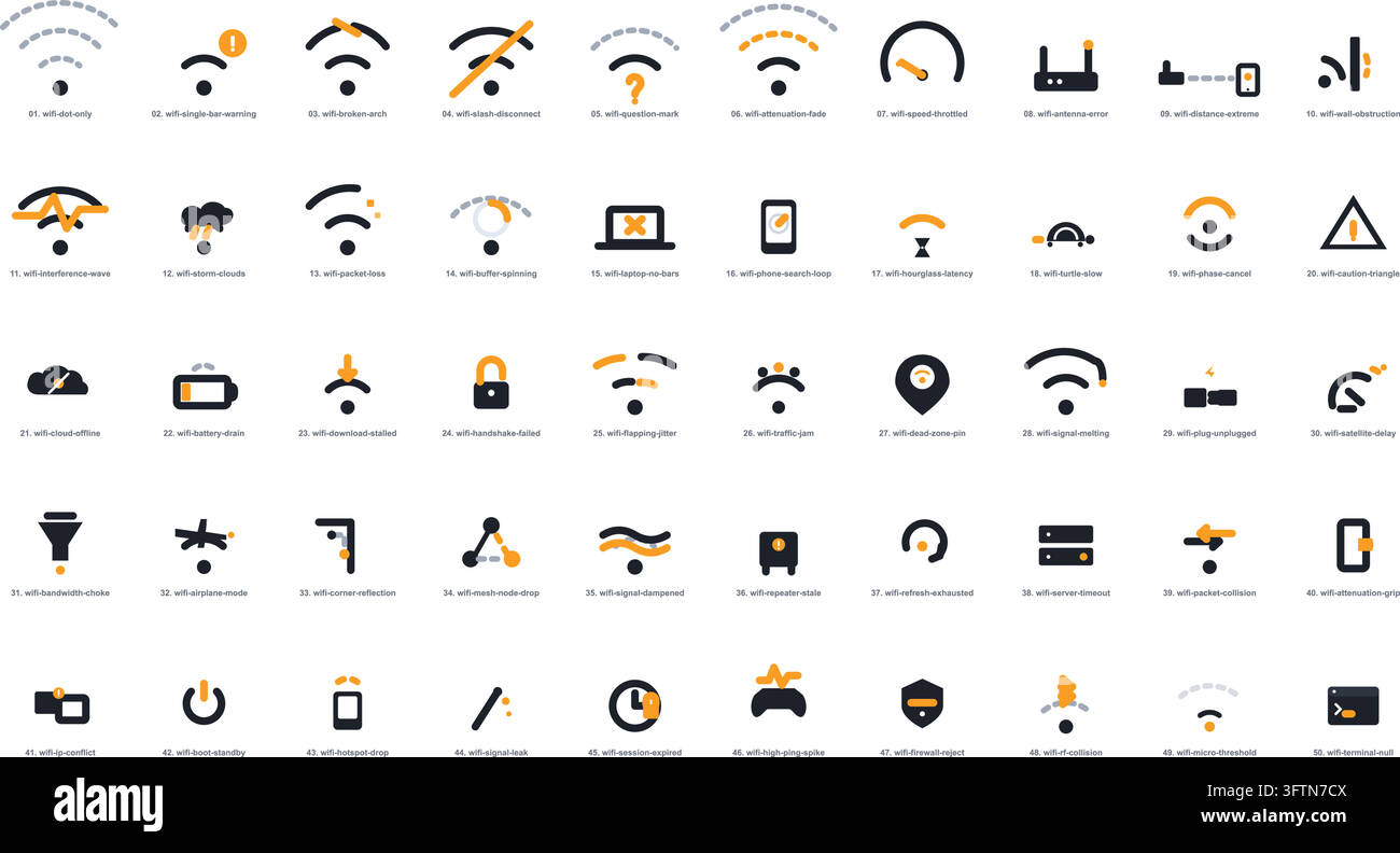 Weak Wifi Signal Icon Set Slow Internet Connection Router Error Signs Stock Vector