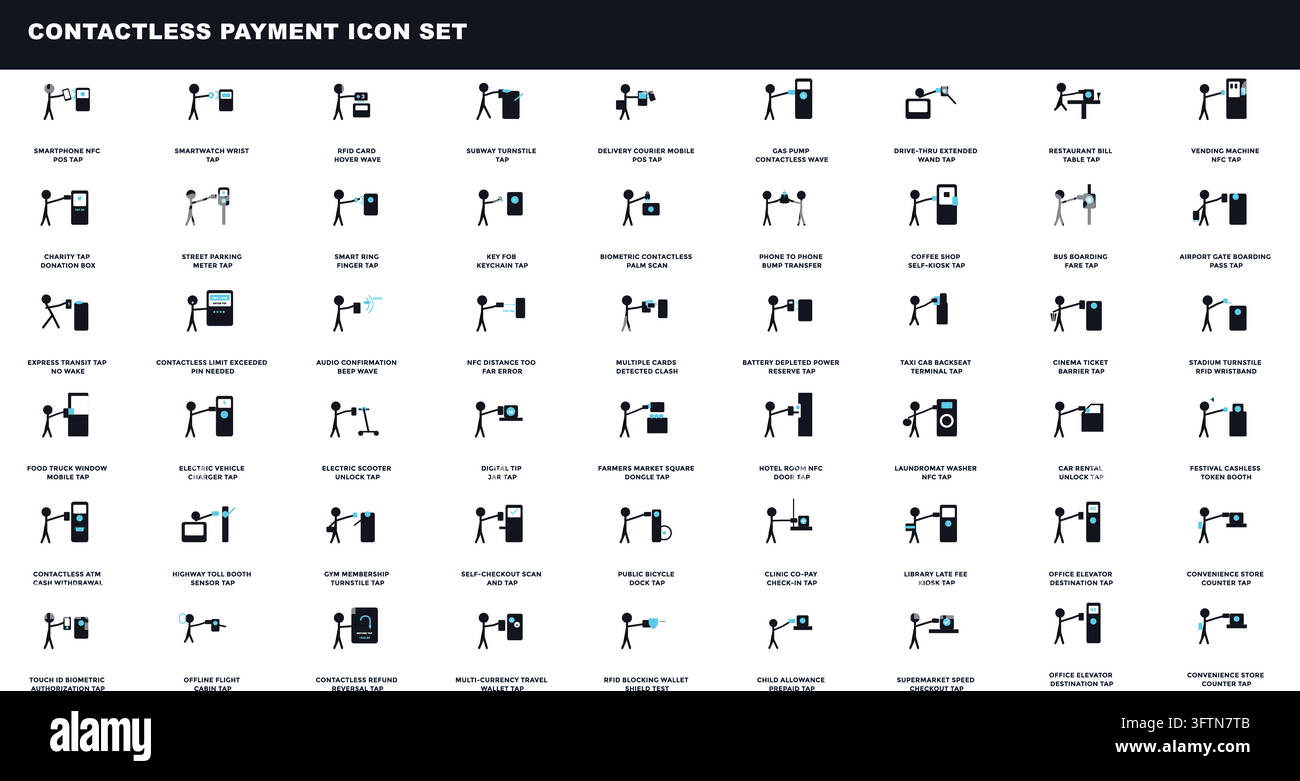 Contactless Payment Icon Set Tap And Pay NFC Transaction Pictograms ...