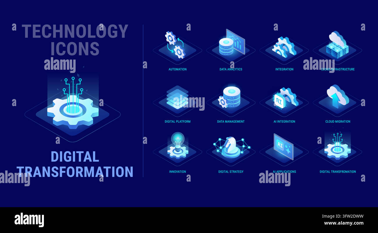 Technology icons set for Digital Transformation workflow diagram - AI, data analytics, business automation, integration, cloud, server, database, digi Stock Vector