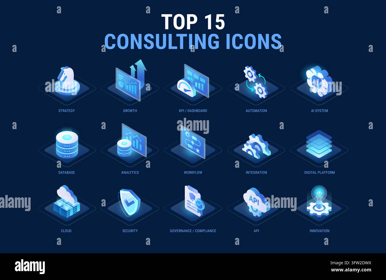 Technology Top Consulting icons set for workflow diagram - AI system, integration, data, automation, analytics, platform, API, security, governance, b Stock Vector