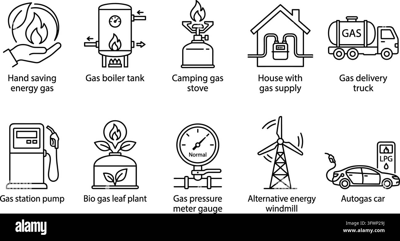 Set of line icons related to natural gas, energy supply, and ...