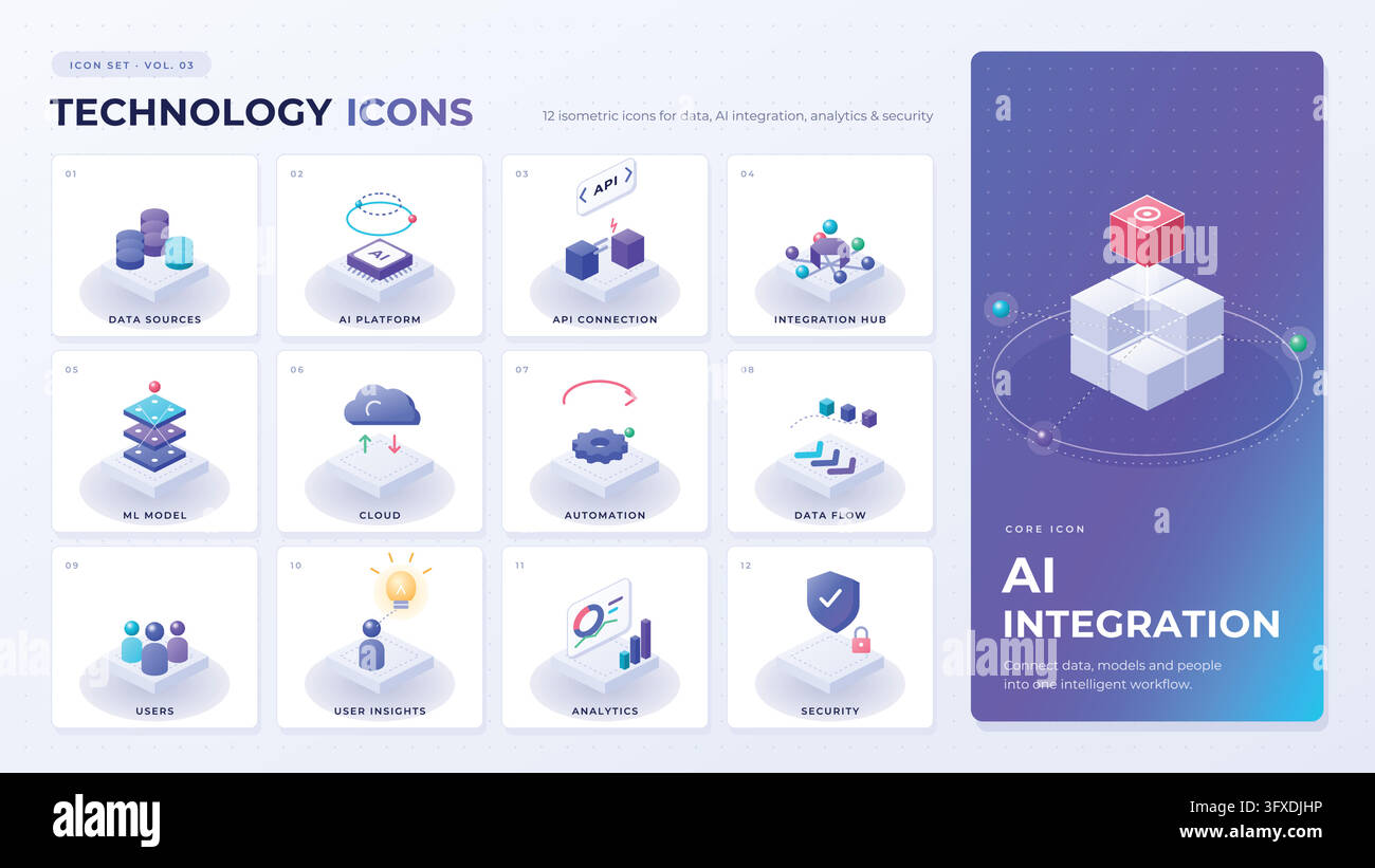 A modern 3D isometric technology icon set featuring concepts for ...
