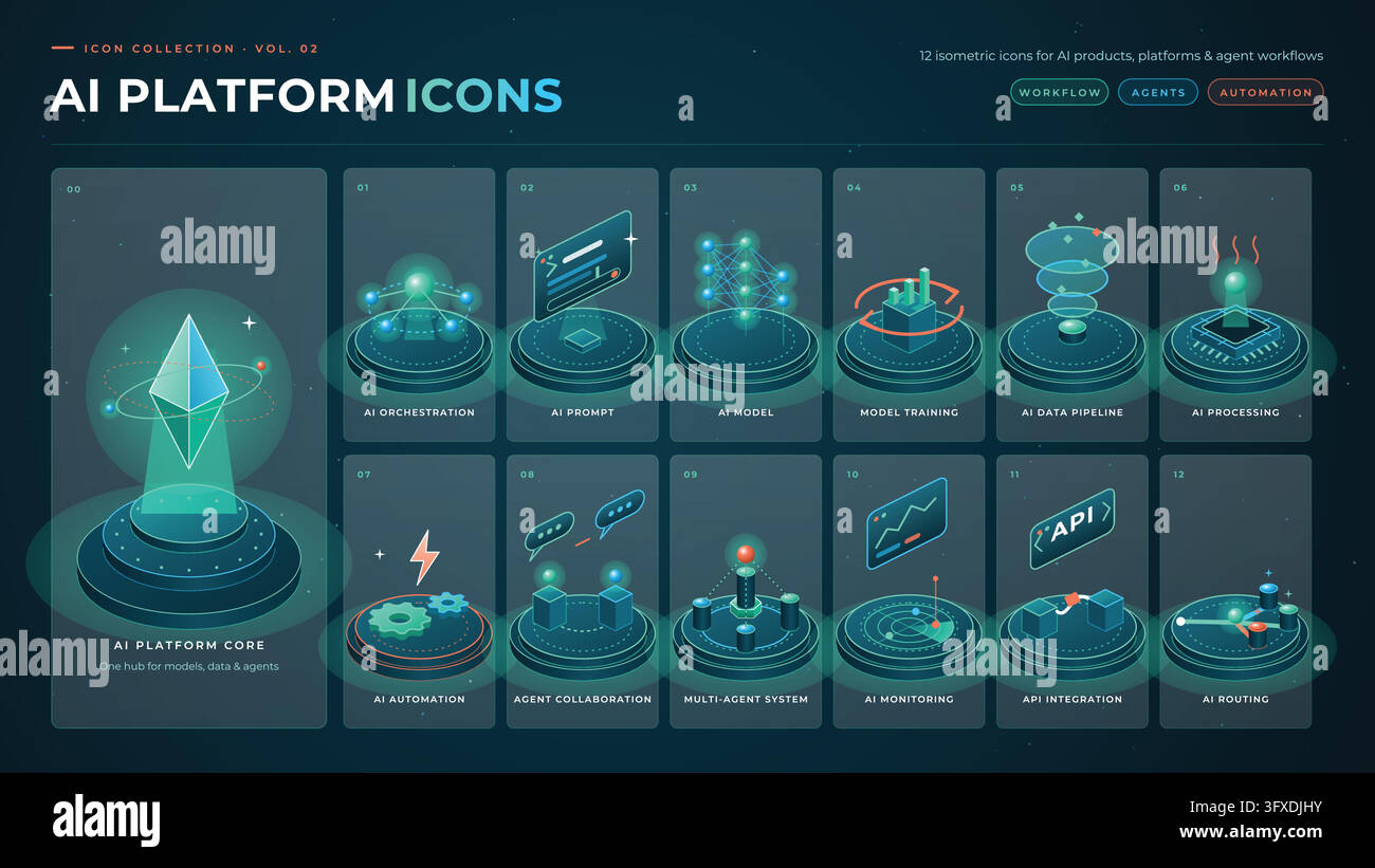 A futuristic 3D isometric icon set illustrating AI platform concepts ...