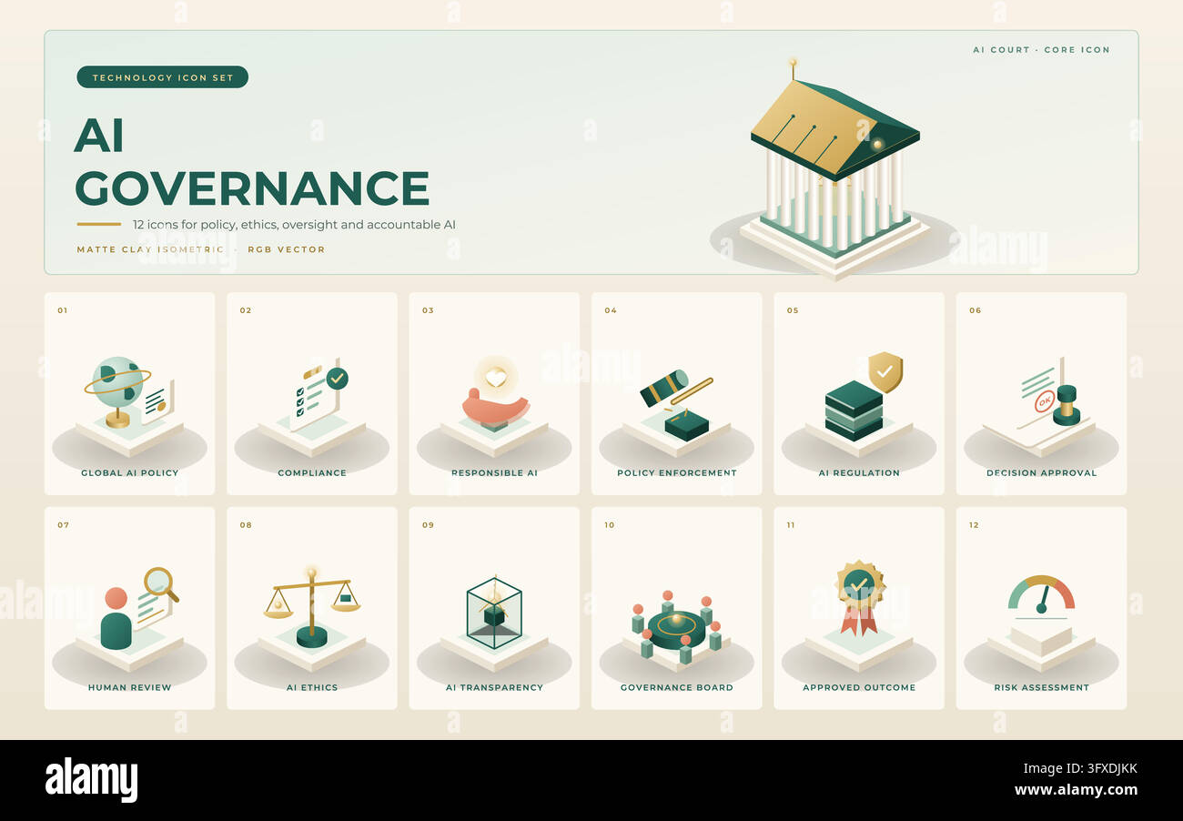 A matte clay isometric icon set illustrating AI governance, ethics, and ...