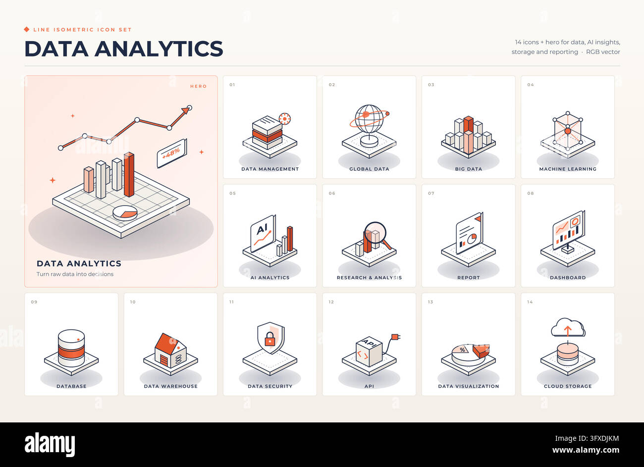 Clean isometric line icon set illustrating data analytics, machine ...