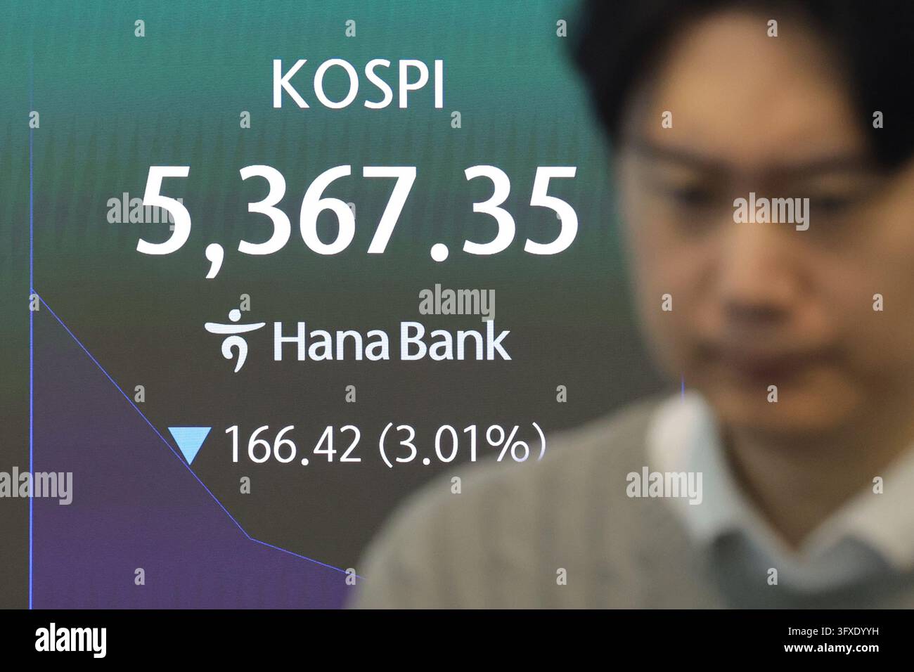 Seoul shares open sharply lower A financial data screen in the dealing ...