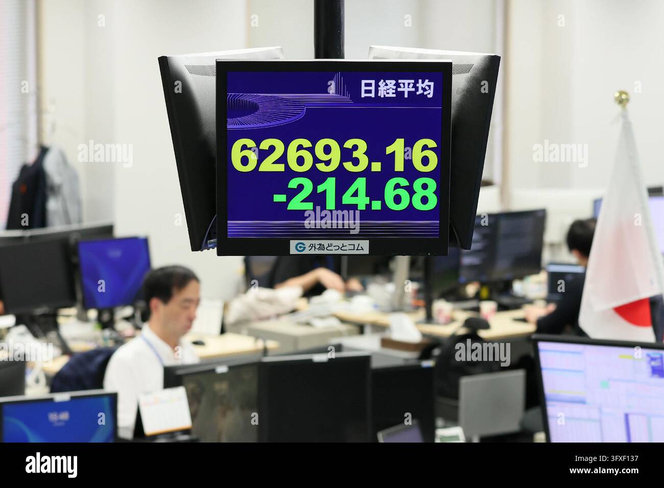 Sign Board Normal Size An electronic board displays the closing level of the Nikkei Stock ...