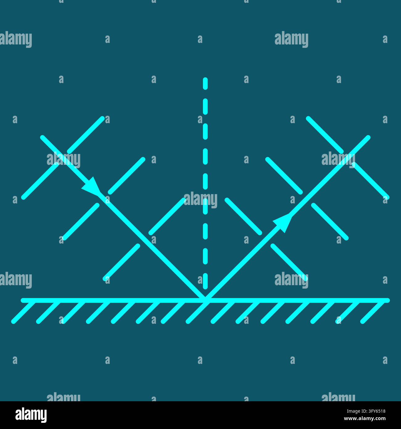 Plane wavefront hi-res stock photography and images - Alamy
