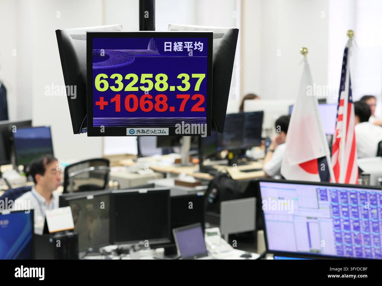 Sign Board Normal Size An electronic board displays the closing price of Nikkei Stock Average ...