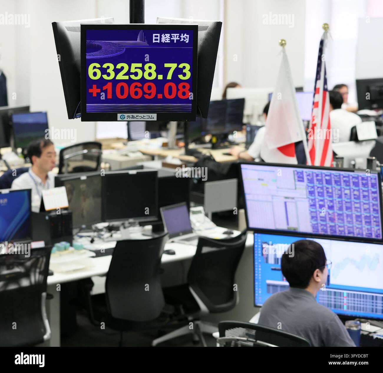 Sign Board Normal Size An electronic board displays the closing price of Nikkei Stock Average ...