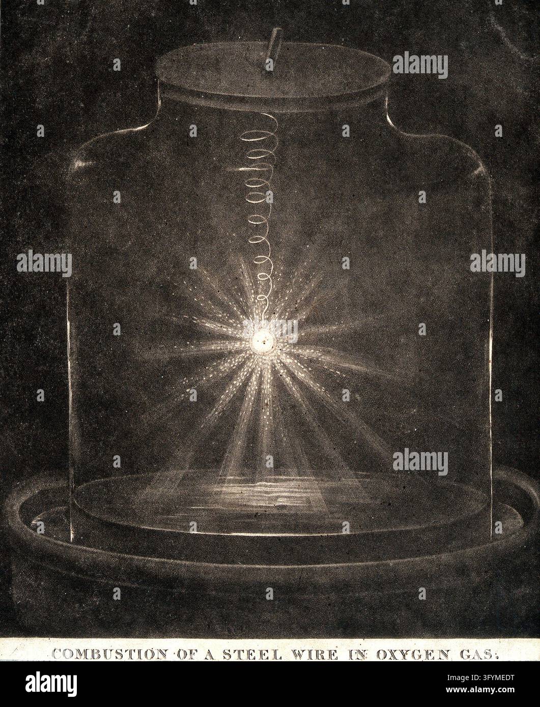 Chemistry: a piece of steel wire burning in oxygen inside a glass jar ...
