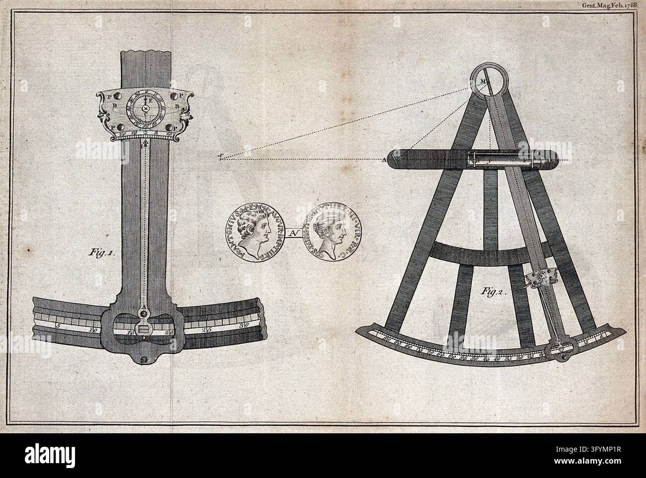 Navigation: a sextant, and detail of the cursor. Engraving, 1768 Stock ...