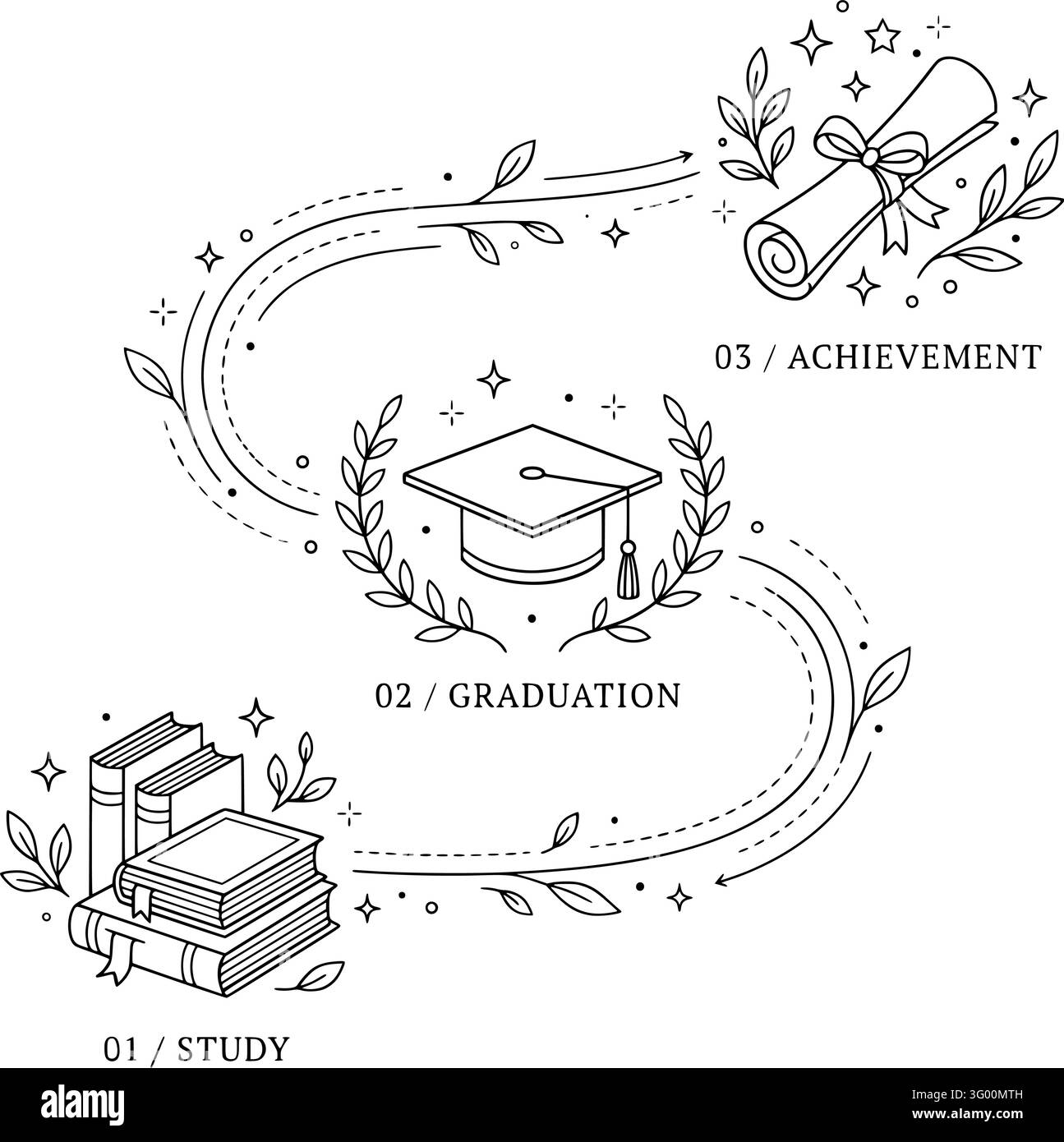 Ideal for school brochures, academic articles, graduation greeting ...