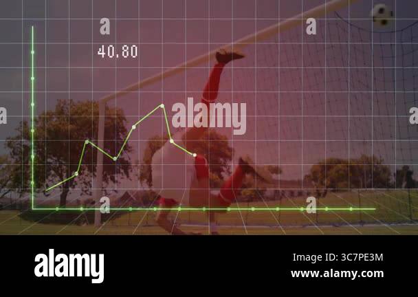 Animation of soccer player in action near goalpost with fluctuating ...