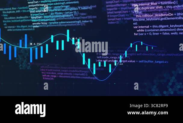 Financial data and programming code overlaying stock market graph ...