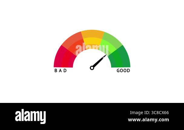 Bright multicolor rating gauge with arrow pointing toward the green ...