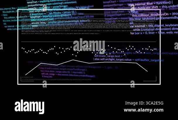Animated flat design interface showing nested frames with code, dotted ...