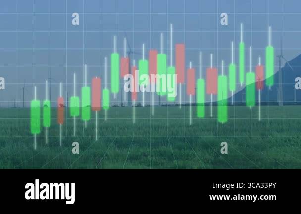Candlestick overlay flowing over wind turbine field, with green and red ...