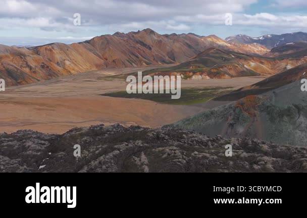 Aerial sweep over Iceland's Landmannalaugar, showcasing colorful ...