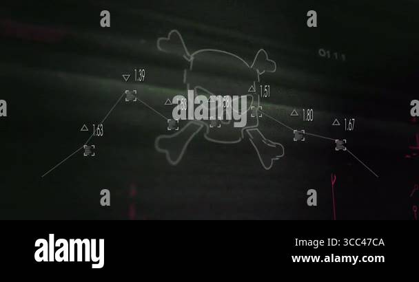 Interface loading showing skull icon, graph points forming and ...