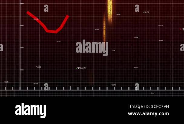 Segment appearing on dark red grid starting line graph zigzagging under ...