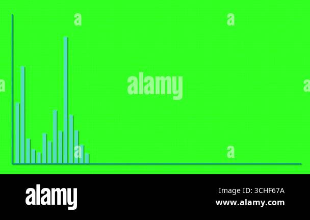 Animated bar graph fluctuating over time against a vibrant green ...