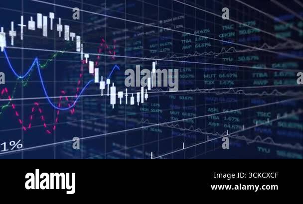 Code scroll starting 3D bar chart rotating and fluctuating visualizing ...