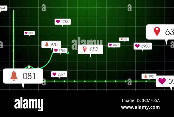 Initial 524 pin popping triggers green line graph surging with pop-up ...