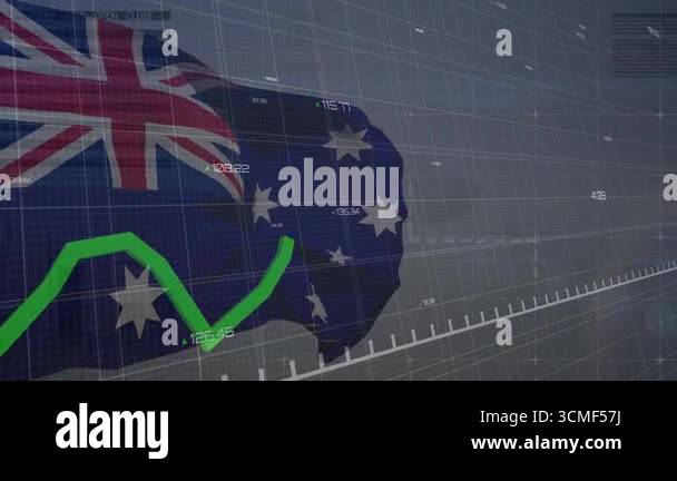 Australian flag waving green line rising, labels appearing on bars ...